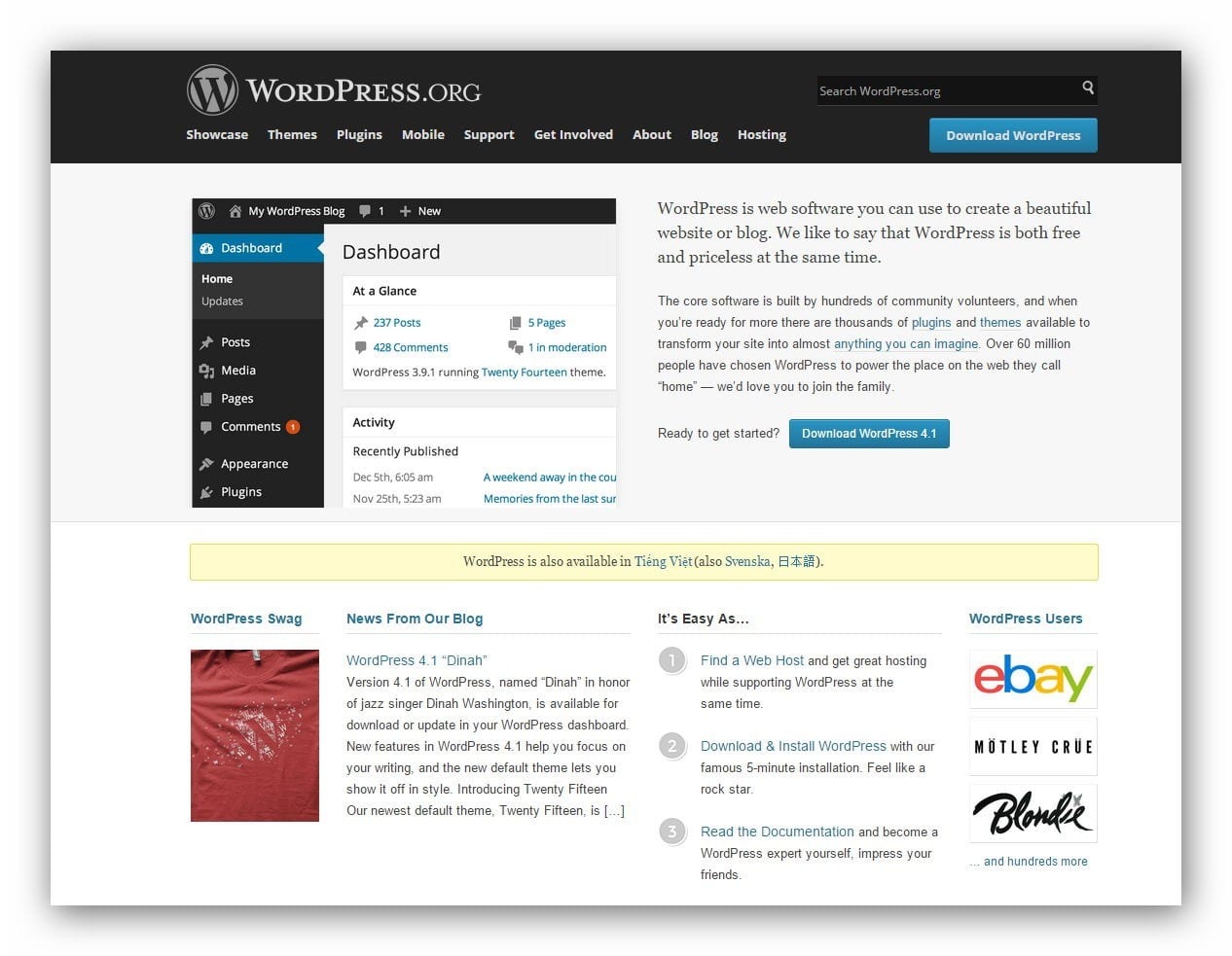 wordpress.org là gì