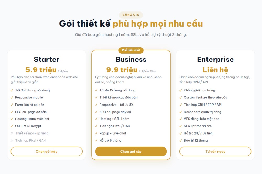 bang gia thiet ke website