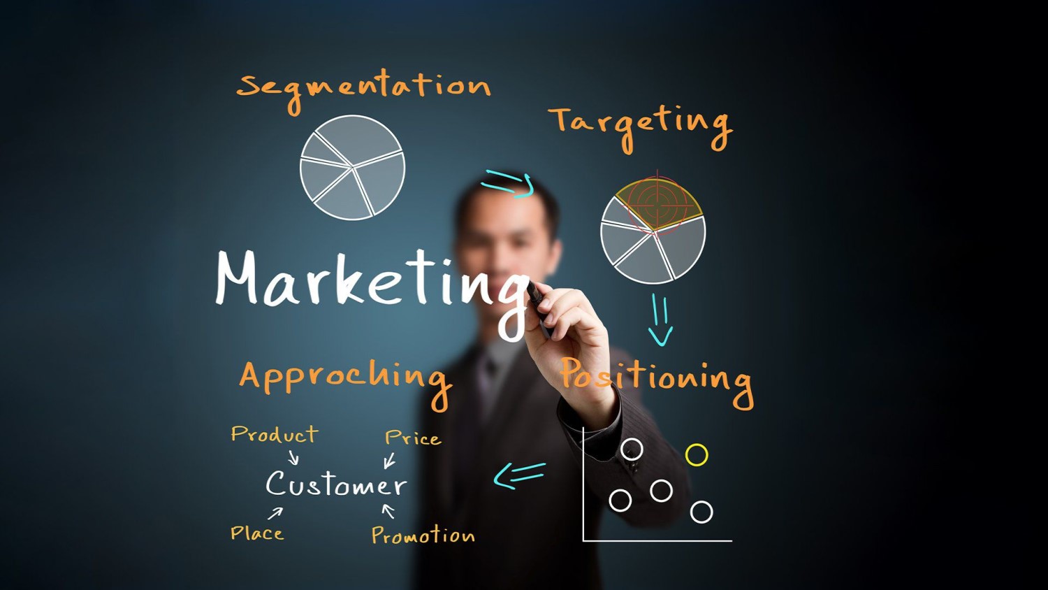 Dịch vụ phòng marketing thuê ngoài tốt nhất tại Hà Nội