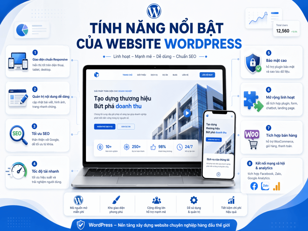 Đầy đủ tính năng